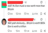 . 1d 0 JUST IN: Elon musk is now worth more than Bitcoin 384 17700 ❤7.1K lil 470K ☐ ∞ ld Ø Well yeah obviously.... Bitcoin is worth $65k Elon is worth a trillion Q54 1716 ❤1.3K Il 30K ☐ %