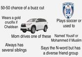 50-50 chance of a buzz cut Wears a gold crucifix if Chaldean MATRIX YOUTH SOCCER FOUNDER 1964 NOU used to Plays soccer or Mom drives one of these Named Yousif or Mohammed if Muslim Always has several siblings Says the N-word but has a diverse friend group
