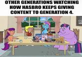 OTHER GENERATIONS WATCHING HOW HASBRO KEEPS GIVING CONTENT TO GENERATION 4. Globel Laurah P YTLE