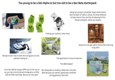 Too young to be a Gen Alpha to but too old to be a Gen Beta starterpack 17.00 Trolling your parents' robot maid being too young to remember major world events like the death of LeBron James, the Great Albertan Al Data Centre Fires, and the US electing its first female president Jamie Lynn Spears PENTUNG POS RON MK being into core gen alpha memes like tung tung tung sahur Having to learn how to both drive a regular car and operate a flying car first generation to have ai teachers "Pre-WW3 Babies" Core Gen Alphas saying "pfffft you're not one of us, you had a microchip and holograms, us REAL GEN ALPHAS had iPads. We are not the same" Not being able to properly relate with Core Gen Beta because you weren't genetically modified during gestation like them