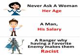Never Ask A Woman Her Age A Man, His Salary O A Ranger why having a Favorite Enemy makes them Racist