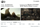 X.com THE audience HAD THEIR FUN NOW IT'S Ryan Condal and Sara Hess'TURN HBO ORIGINAL OF A KNIGHT THE EVEN KINGDOM: 1:23 PM 20/6/26 430K Views ❤ 116 17 1.5K Relevant ✓ WIN OR DIE HBO ORIGINAL DF HOUSE DE DRAGON NEW SEASON HBO JUNE 21 max 10K ☐ 390 View quotes >