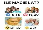 ILE MACIE LAT? 5-15 16-20 21-37 38+
