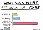 WHAT GIVES PEOPLE FEELINGS OF POWER MONEY STATUS A MAGE TURNING A VAMPIRE INTO A LAWN CHAIR made with mematic @iamnotanartist.