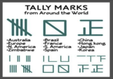 TALLY MARKS from Around the World THU •Australia ⚫Europe ·N. America Zimbabwe ·Brazil •France S. America ·Spain 正 ·China •Hong kong Japan ·Korea LU -TF 三口N 正正 እዚ ☐