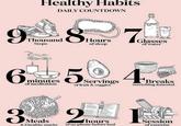 Healthy Habits DAILY COUNTDOWN 9 Thousand Steps 8. Hours of sleep 7 Glasses of water 6. minutes Servings of meditation of fruit & veggies 4T Breaks stretching &mental 3 Meals & 3 healthy snacks 2 hours of no phone before bed Session of exercise