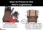 How to Preserve the Heir's Legitimacy J Normal case "This is a contract, cousin. I'll take you in as my son― you'll carry on the dynasty." Omoriko38 Father... King Yeongjo's case: - Makes his criminal son "reflect on his sins" — by locking him in a rice chest-all to preserve his grandson's royal legitimacy.