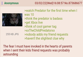 Anonymous 255 KB JPG 03/02/22(Wed)16:08:57 No.873686677 >watch Predator for the first time when I was 10 >think the predator is badass >get Xbox live >think of cool gamer tag >XxTheChildPredatorxx >nobody adds my friend requests >haven't the slightest clue why The fear I must have invoked in the hearts of parents when I sent their kids friend requests was probably astounding
