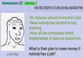 Anonymous (ID: zhFcStq/ ) 4 KB PNG 05/30/25(Fri)12:38:34 No.60436796 >Al replaces almost everyone's jobs >Now nobody has income to buy anything >Now all the companies which implemented Al have no customers What is their plan to make money if nobody has a job?