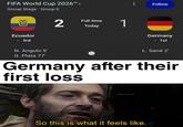FIFA World Cup 2026™ > Group Stage • Group E Ecuador - 3rd 1 2 Full-time Today 1 Follow Germany 1st N. Angulo 9' G. Plata 77' L. Sané 2' Germany after their first loss u/Nanaue7 So this is what it feels like.