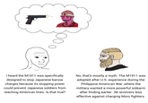 I heard the M1911 was specifically designed to stop Japanese banzai charges because its stopping power could prevent Japanese soldiers from reaching American lines. Is that true? No, that's mostly a myth. The M1911 was adopted after U.S. experience during the Philippine American War, where the military wanted a more powerful sidearm after finding earlier .38 revolvers less effective against charging Moro fighters.