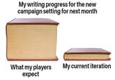 My writing progress for the new campaign setting for next month What my players expect My current iteration
