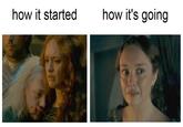 how it started how it's going