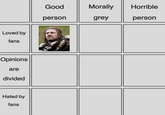 Loved by fans Opinions are divided Hated by fans Good Morally Horrible person grey person