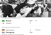 FIFA World Cup, Round of 32 Brazil ● Japan FIFA World Cup, Round of 32 Germany Paraguay Paraguay advance 4-3 on penalties 24 FT 1 1 FT-Pens 1<
