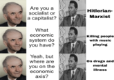 Are you a socialist or a capitalist? What economic system do you have? Yeah, but where are you on the economic axis? D Hitlerian- Marxist Killing people with music playing On drugs and mental illness