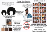 "We have a variety of styles to choose from. For instance, you can choose either a small afro or a big afro!" 00 You're lucky if you see these: Average Black Character Customization StarterPack This mf doing irreversible damage when you're just trying to find good options of styles for dreads Might throw in a FroHawk if they wanna be experimental 20 Different kinds of bald 10 11 12 15 16 17 18 20 21 22 23 24 26 27 30 Always at the very bottom for the hair options Only 2-3 ranges Made by a team of for skin-tones game developers that combined have only met 5 black people White characters having 300 different hairstyles Curly styles 31 32 The Barber Hairstyle Guide 35 36 Character doesn't even look black, more like a white guy/girl doing blackface Trash Line-Up, No Taper, Nonexistent Fade