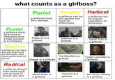 what counts as a girlboss? Purist a girlboss must be a woman Neutral a girlboss can be any gender, but must be effeminate Radical a girlboss can be anyone regardless of femininity Purist a girlboss must be a boss or otherwise hold a high position in a company Neutral a girlboss can have any job, but must be dominant and have some level of power Radical a girlboss doesn't even need a job, just an aura of power and awe Rhaenys is a girlboss Daemon is a girlboss Oscar Tully is a girlboss Vhagar is a girlboss The Bitchfist is a girlboss Tyland Lannister is a girlboss Jeyne Arryn is a girlboss Caraxes is a girlboss Ser Simon Strong is a girlboss
