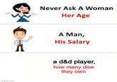 imgflip.com Never Ask A Woman Her Age Λ A Man, His Salary a d&d player, how many dice they own