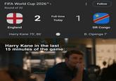 FIFA World Cup 2026™ > Round of 32 2 Full-time 1 Today England Harry Kane 75', 86' Harry Kane in the last 15 minutes of the game: u/Nanaue7 000 Follow DR Congo B. Cipenga 7'