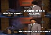 CONSUMERS PHYSICAL GAMES 85% OF GAME SALES ARE DIGITAL [adultswim.com] imgflip.com WHY WOULD SONY DO THIS? [adultswim.com]