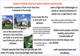 Upper middle class European family starterpack Is somewhat unaware of how much they have compared to the avarge one of the perants works abroad or has a business, (or both) or is at the very top of thier job, with no in between house looks like this or this with no in between has at least one unsal (expensive) peice of furniture or tech in every room eg, remote controlled bed, fancy tv, walk in+light up closet, etc... owns a high end vollkswagen or skoda or electric/minimum 5 seater car, or just has 2+ cars has at least one peice of furniture in thier living room that costs over 1000 €. dislikes when people call them wealthy and prerfers "comefortable af" more then one yearly trip or one that always costs many of their trips are out of the EU... People assume that they are private jet rich when it's really: nice house/high end trips level over 5000€ well maintained lawn and shrubbery