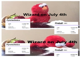 Pyrotechnics Wizard on July 4th LEVEL 2 BUHAT ON Instea CASTING TINE 1 30-00 Transmutation Fireball DURATION Instanta cus CASTING TIME 1 Action SCHOOL Exocation Wizard on July 4th Fireball Pyrotechnics LEVEL 2nd DURATION Instantaneous CASTING TIME 1 Action SCHOOL Transmutation LEVEL CASTING TIME 3rd 1 Action