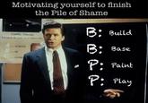 Motivating yourself to finish the Pile of Shame LUXE Cadillac Eldorade B: Build *** ALWAYS B.. C... B: Base ***CLOSE P: Paint P: Play