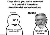 Days since you were involved in 3 out of 4 American Presidential assassinations what? ☎015 imgflip.com literally everyone else I assume 45,958 Robert Todd Lincoln