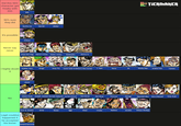 Did this SDC character get freaky with DIO 90% sure they did It's possible Never say never DIO Vanilla Ice Mariah Midler N'Doul Enya the Hag Telence T. D'Arby Daniel J. D'Arby Nukesaku Kenny G. TIERMAKER I highly doubt Rubber Soul Oingo Gray Fly Impostor Captain Tennille) evo the Cursed J. Geil Nena ZZ Steely Dan Arabia Fats Cameo it Alessi Jotaro Kujo Joseph Joestar Noriaki Kakyoin Jean Pierre Polnareff Hol Horse Pet Shop Forever Boingo Mannish Boy Sherry Polnareff Holy Kujo No Legit couldve happened if he accepted his boner Suzi Q Joestar Anne Roses Iggy Khan Chaka Malena Anubis Wilson Phillips Auhammad Avdo