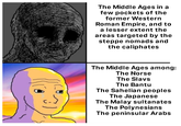 The Middle Ages in a few pockets of the former Western Roman Empire, and to a lesser extent the areas targeted by the steppe nomads and the caliphates The Middle Ages among: The Norse The Slavs The Bantu The Sahelian peoples The Japanese The Malay sultanates The Polynesians The peninsular Arabs