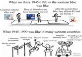 What we think 1945-1990 in the western bloc was like Countries rebuild after ww2 They all liberalize and have economic miracle After the eastern bloc falls, they all join EU and are friends! What 1945-1990 was like in many western countries Communist government? Military coup Massive protests attempts Bring the monarchy back! Quasi civil wars 5% GDP growth this year? Sounds average Bloody colonial wars Made by u/Nt1031
