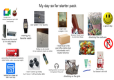 My day so far starter pack ◉ Google Meet online colloquium at 9 AM (went great) cool spider in my laundry 10 wearing my favorite watch forgot to pay this month so I'm using data for today TYLENOL Paracetamol Tableta 500 mg Auxiliar para el alvo del dolor y la febre No imita el estómago Via de administración: Oral con 10 Tabletas preventing the imminent headache (didn't drink water since last night) looking for a cheap car that I won't buy finding my gf's doodle in my notebook (made me smile) SELVA ALMADA Una casa sola might read a page or two I have to go to the post office before 6pm but probably won't. maybe tomorrow a good day thinking I should sand my old mirror frame checking the cactuses dermagló Cera Bonafide TOSTADO MOLIDO I don't wanna go today but I know I will feel better after reading another out of touch monegasque thing post checking on the girls bad coffee, but decent with milk