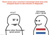 imgflip.com Years since your country's sovereign land area was stripped down to two blocks in Nagasaki what? ☎0' 5 Every other European great power 214 years (1811-1813) II