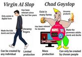 Virgin AI Slop Has been relevant since Chad Goyslop Exist in Only exists in digital form the last few years many forms Uncanny products Has been relevant OUCH! Uncanny for decades Made the kids MARVEL dumb and docile fingers grand Cherb Buso NEWS STAR WARS CORN Made the grownass adults dumb and docile Can be created by Limited Mass any individual production production Can only be created by chosen people