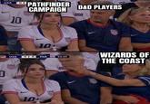 D&D PLAYERS USA FIFA WORLD CUP 2026 GROUP D USA PATHFINDER CAMPAIGN 10 USA 10 USA USA FIFA WORLD UNITED STATES 202 FIFA WORLD CUP 2026-GROUP D USA USA 0 0 PAR VASE 22:34 US WIZARDS OF THE COAST 10 USP