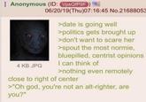 Anonymous (ID: VpsQfP9F) 4 KB JPG 06/20/19(Thu)07:16:45 No.2168805 >date is going well >politics gets brought up >don't want to scare her >spout the most normie, bluepilled, centrist opinions I can think of >nothing even remotely close to right of center >"Oh god, you're not an alt-righter, are you?"
