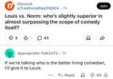 r/ r/louisck u/Traditional Depth6924 .7h Join Louis vs. Norm: who's slightly superior in almost surpassing the scope of comedy itself? ↑ 3 ♡ > 45 ✓ ☑ Appropriate-Talk2372 7h • If we're talking who is the better living comedian, I'll give it to Louie. ← Reply 68