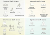Physical Self-Care Mental Self-Care Adequate sleep & rest Drinking water Exercise Stretching Positive affirmations Reading Nourishing food Practicing mindfulness Watching the content you Emotional Self-Care consume Spiritual Self-Care Setting healthy boundaries Inspiration Meditation Dancing & Singing Time with loved ones Art & Play Prayer Time in nature music