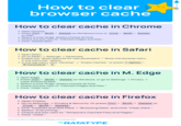 How to clear browser cache How to clear cache in Chrome • Open Chrome. • Press Ctrl + Shift + Delete on Windows/Linux or Cmd + Shift + Delete on Mac. • Select a time range: always choose all time. • Check the box next to "Cached images and files." • Click "Delete data." How to clear cache in Safari • Open Safari. • Go to Safari → Settings → Advanced. • Enable the "Show features for web developers" / "Show the Develop menu in the menu bar" option. • In the top menu, click "Develop" → "Empty Caches," or press \ Option + Command + E. How to clear cache in M. Edge • Open Edge. • Press Ctrl + Shift + Delete on Windows, or go to Settings → Privacy → Clear browsing data. • Select a time range: always choose all time. • Check the box next to "Cached images and files." • Click "Clear now." How to clear cache in Firefox • Open Firefox. • Go to Settings → Privacy & Security. Or press Ctrl + Shift + Delete or Cmd + Shift + Delete. • Find "Cookies and Site Data" / "Browsing Data" and click "Clear Data." • Select "Everything." • Check the box next to "Temporary Cached Files and Pages." • Click "Clear." Find more tips on https://www.ratatype.com/typing-tips/ -RATATYPE