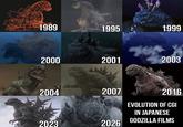 1989 1995 1999 2000 2001 2003 2004 2007 2016 EVOLUTION OF CGI IN JAPANESE GODZILLA FILMS 2023 2026