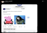 claire cottrill @clairo Pop Base @PopBase Charli Xcx > X.com Peppa Pig shades Clairo during her Pitchfork interview: "I don't know her.' 11:12 AM - 7/7/26-454K Views 389 2.8K let's f--- her up + Message 29K 1.2K + G ...