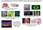 Late 2000s/Early 2010s YTPMV Song Sources Starterpack LAROX Any song by em essex and their aliases/record labels Cave Story Tower of 96 Heaven Original Soundtrack * Artificial Intelligence Bomb Composed by naruto 9 FLASHYGOODNESS Indie games got its fair share of songs used in YTPMVS too UR TUPIL Lots and lots of Chiptune music Shuric Why does this song get so many Port Scan poorly made .veg replacements 15 years later WHY WHY WHY DON'T MISS YOU A LOT, FOREVER? Touhou songs being used for YTPMVS were very common