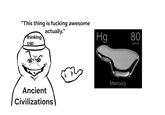 "This thing is f------ awesome actually." thinking сар Hg 80 Ancient Civilizations Mercury 200.59