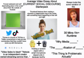 Average Video Essay About Forced awkward and self [CURRENT SOCIAL DISCOURSE] depricating jokes in the script about their life outside of Youtube Starterpack Thumbnail features them making a shocked or judgemental mug in the center with something weird happening to their left and right Always looks like some variation of this: P Throws in a bunch of TikToks or Twitter screenshots to help provide commentary that they couldn't have came up with themselves NEBULA *Video fades to black* "Nebula is an independent creator owned streaming service that..." Yellow Text + Holding a random ارك object with a small microphone clipped onto it because Quirky "The 30 Mins-1hr+ Runtime "Why Media "I -ification of " "This Thing Is Problematic Actually"