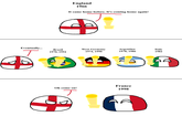 England 1966 It came home before. It's coming home again! + Eventually... T Brazil 1970, 1994 West Germany Argentina Italy 1974, 1990 1978, 1986 1982 40430 Oh come on! France 1998 Т