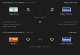 FIFA World Cup 2026™. Sat, Jul 4 Argentina Lionel Messi 29' Lisandro Martínez 92' Diney 111' (OG) 3 - 2 FIFA World Cup 2026™. Jun 15 After extra time Round of 32 Cabo Verde Deroy Duarte 59' Sidny Lopes Cabral 103' Full-time Spain 0 - 0 Group Stage • Group H Cabo Verde