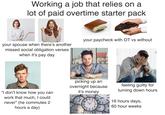 Working a job that relies on a lot of paid overtime starter pack your spouse when there's another missed social obligation verses when it's pay day your paycheck with OT vs without 123RF "I don't know how you can work that much, I could never" (he commutes 2 hours a day) picking up an overnight because it's money feeling guilty for turning down hours 2 8 11121 2 65 76 2 3 PU 8 6 10 7 6 16 hours days, 60 hour weeks 1