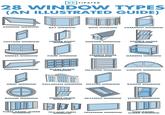 R.E. TIPSTER 28 WINDOW TYPES (AN ILLUSTRATED GUIDE) AWNING WINDOW BAY WINDOW BOW WINDOW CASEMENT WINDOW COTTAGE WINDOW CENTER PIVOT WINDOW DORMER WINDOW DOUBLE-HUNG WINDOW EGRESS WINDOW FIXED WINDOW FRENCH DOOR WINDOW GARDEN WINDOW HOPPER WINDOW GLASS BLOCK WINDOW JALOUSIE WINDOW LUNETTE WINDOW ORIEL WINDOW PALLADIAN WINDOW PICTURE WINDOW RADIUS WINDOW ROUND WINDOW SINGLE-HUNG WINDOW SKYLIGHT WINDOW STORM WINDOW קננו THREE-PANEL SLIDER WINDOW TILT AND TURN WINDOW TWO-PANEL TRANSOM WINDOW SLIDER WINDOW