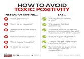 HOW TO AVOID TOXIC POSITIVITY INSTEAD OF SAYING... ☑"You'll get over it." ☑"Don't be so negative!" ☑ "Always look at the bright side!" × "Failure is not an option." ☑"Think happy thoughts!" ☑"It could be worse." SAY... "It's hard but I believe in you." "It's okay to feel bad sometimes." "It can be difficult to see the good in this situation, but we'll make sense of it when we can." "Failure is part of growth." "Things can get really tough, I am here for you." "Sometimes we experience bad things. How can I support you?" GMA NEWS AND PUBLIC AFFAIRS Ogmapublicaffairs DIGITAL GMA_PA SOURCE: TANGLAW MENTAL HEALTH